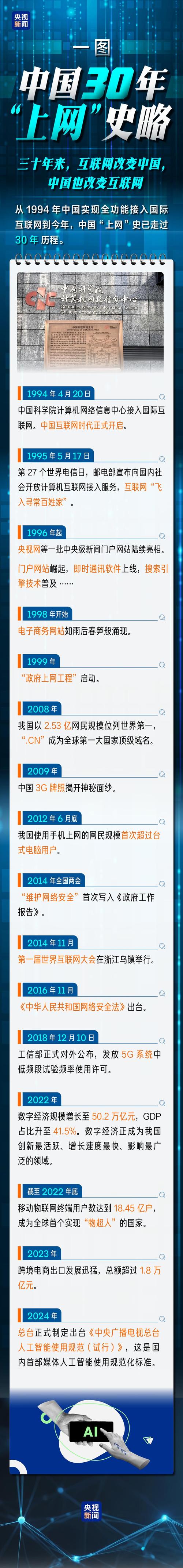 互联网的未来,什么是关网?