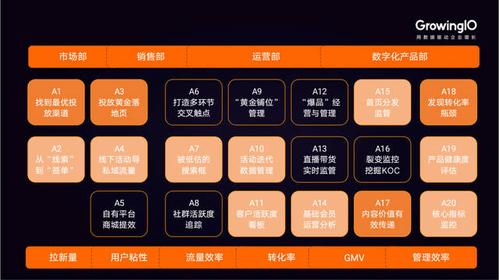 疫情之光,新店如何应对挑战,如何抓住机遇