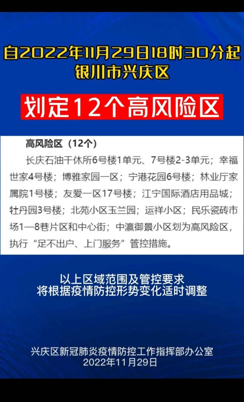 银川疫情最新动态