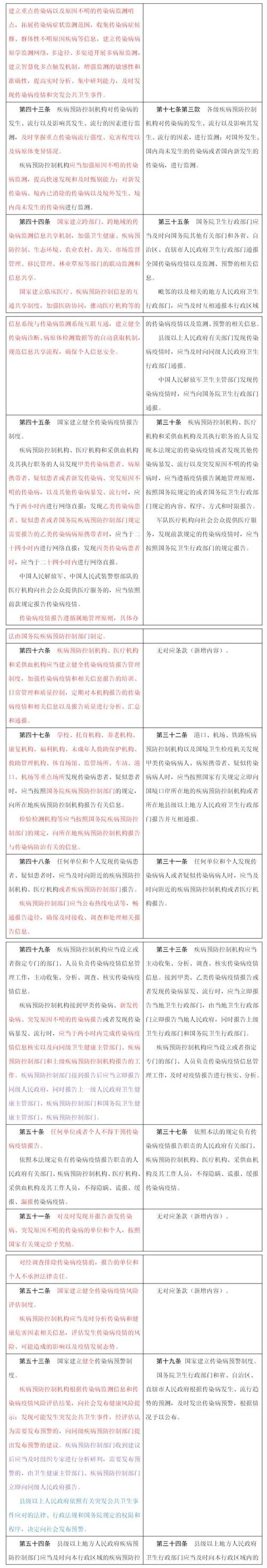 重庆老厂在疫情期间的防疫措施与成效探析