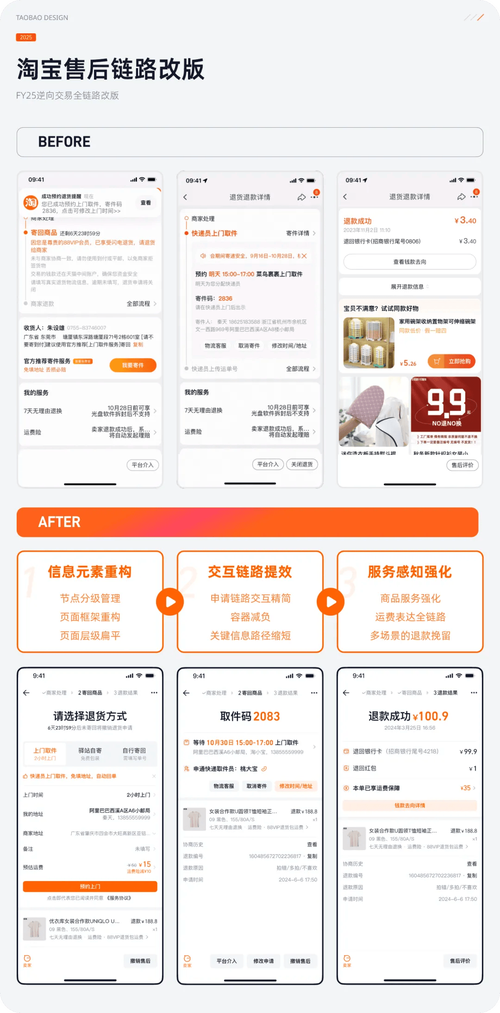 如何选择 best 网站售后支持平台？