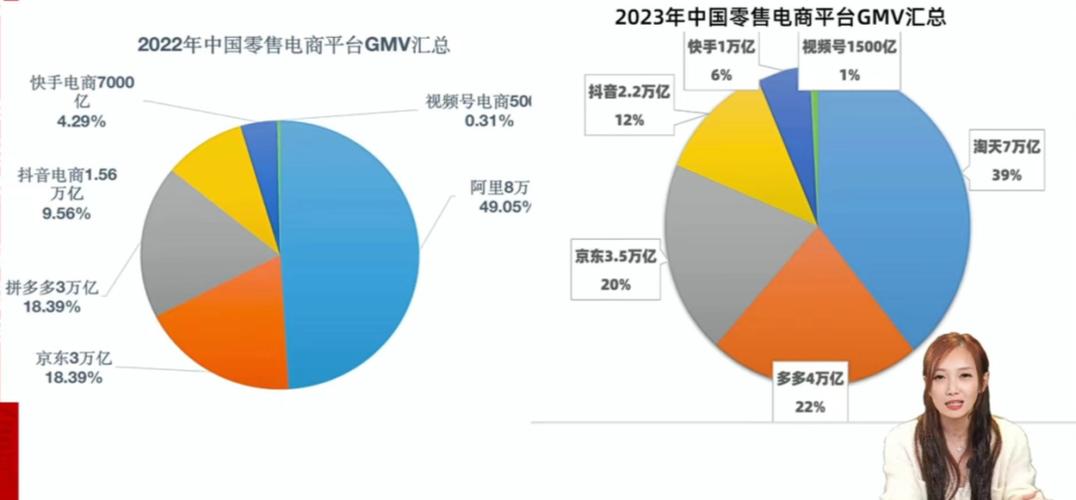 喜欢抖音刷的浏览量,如何才能真正转化为销售?24小时低价自助下单平台免费!