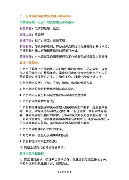 网络推广部,网络推广部绩效方案