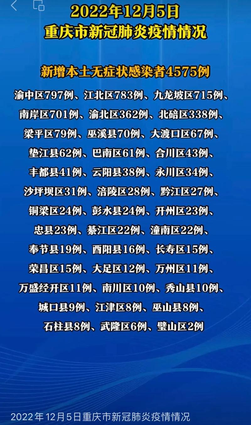 疫情通报热榜最新消息，你可能不知道的真相