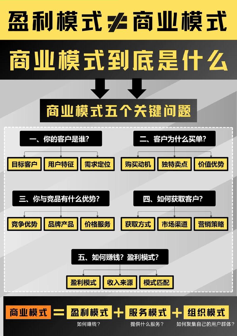 抖音自助业务下单平台解析,让商业更上一层楼