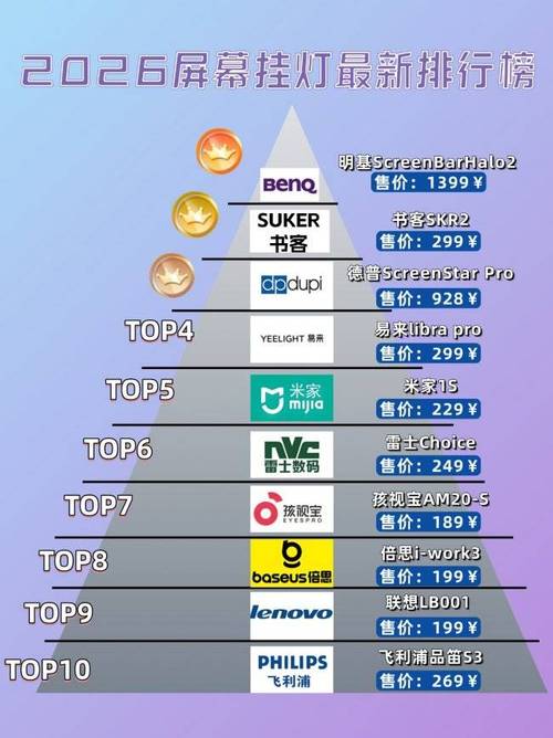 电脑外设全解析,种类、价格、适用场景,你的电脑外设该买哪些?