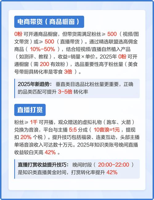首先,我需要明确几个关键点,抖音自助播客的核心目标是什么?它是否需要依赖代刷来提升内容质量?用户是否需要依赖代刷来节省时间和精力?这些问题都需要从用户的需求入手,找到一个平衡点