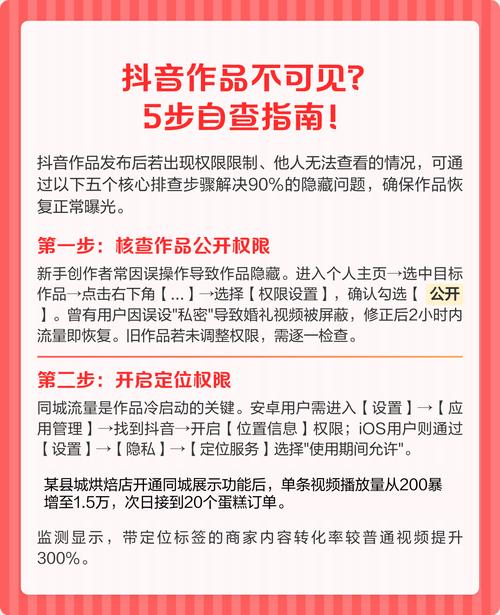 抖音最快代刷平台,你的Perfect工具?详细指南及使用技巧)