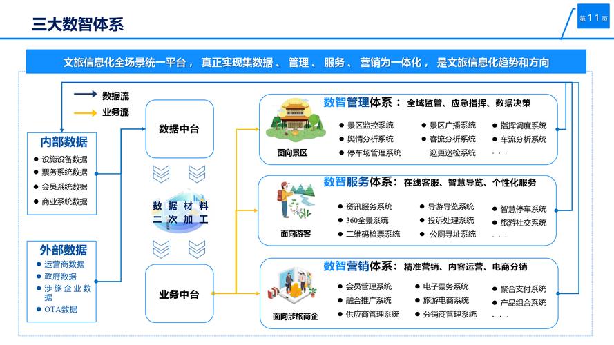旅游领域的新势力,徐州奥游网络科技的创新路径