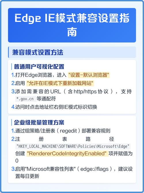 网站配置指南