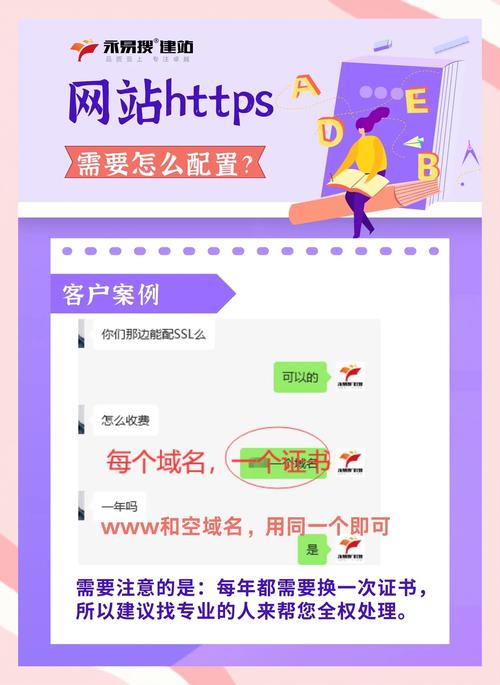 网站配置指南