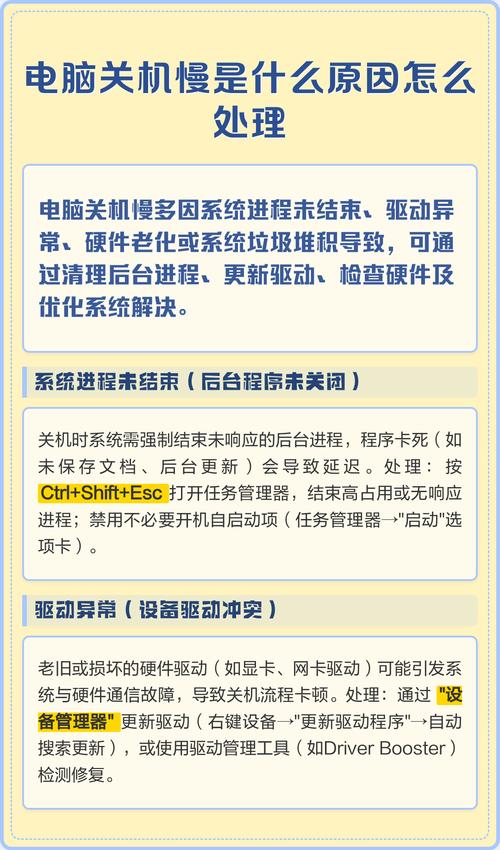 电脑关机速度慢的解决方法,从硬件优化到故障排查