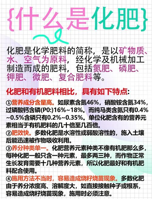从疫情看化肥减产，分析与建议