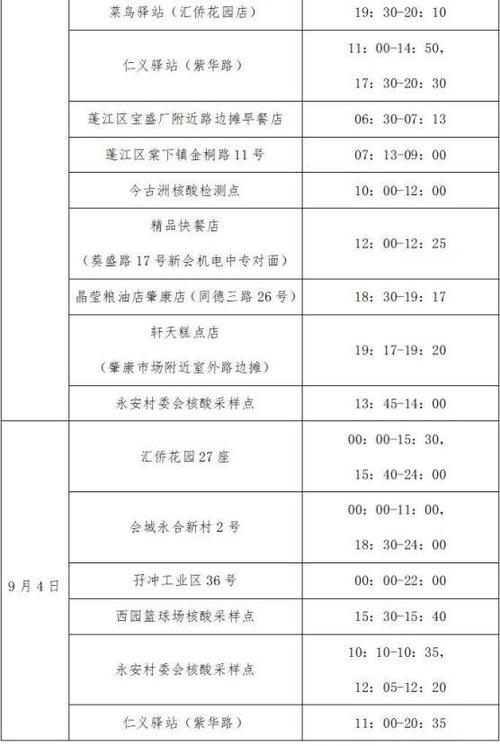 新会疫情最新消息，影响及应对策略