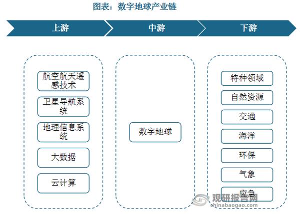 飞盛网络,技术实力与市场前景的双重优势