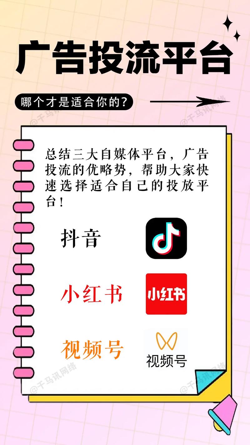短视频平台选择指南,快手、抖音、小红书、快手小红书