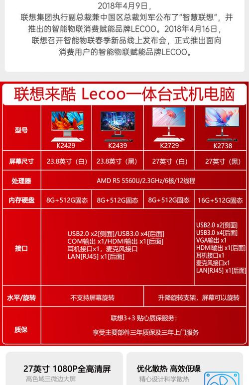 详细阅读:聚焦联想电脑,解决价格与故障的双重困扰!聊台式电脑知识分享 聚焦联想电脑,解决价格与故障的双重困扰!聊台式电脑知识分享
