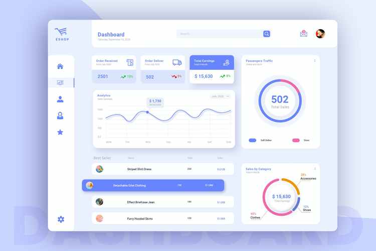 建站模板,后台 backend 部分