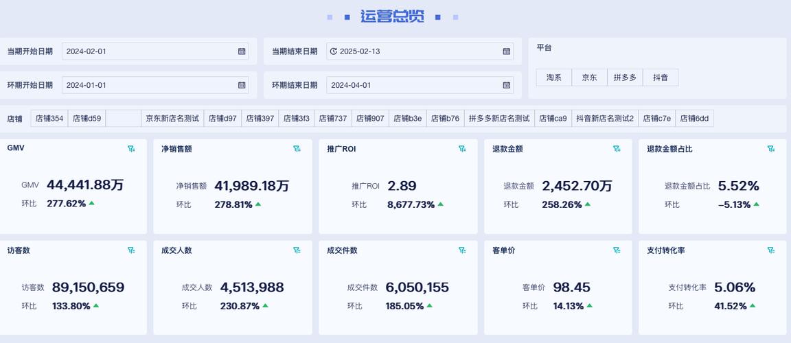 抖音点赞自助平台推荐指南，选择合适的平台助力精准运营