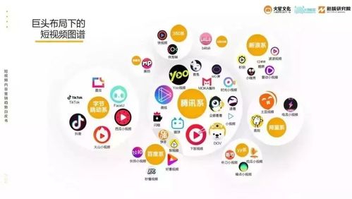 抖音会限流,影响你的商业模式的深层思考