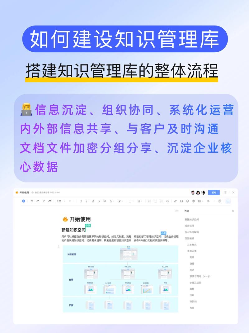 从零开始搭建网络平台，助力企业轻松成长—嵩明网络公司告诉你怎么做