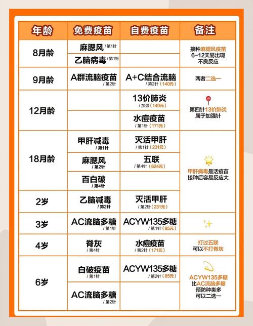宾阳水痘疫情最新动态,疫苗接种、affected people 和应对指南