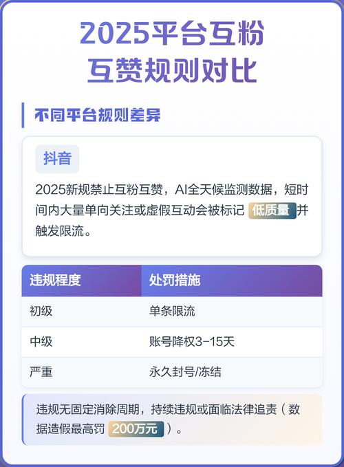 抖音播放量自助下单平台、互互赞平台与dy粉丝业务，助力用户与粉丝共同成长