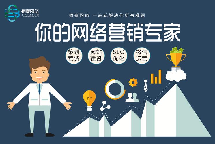 什么是网络推广?