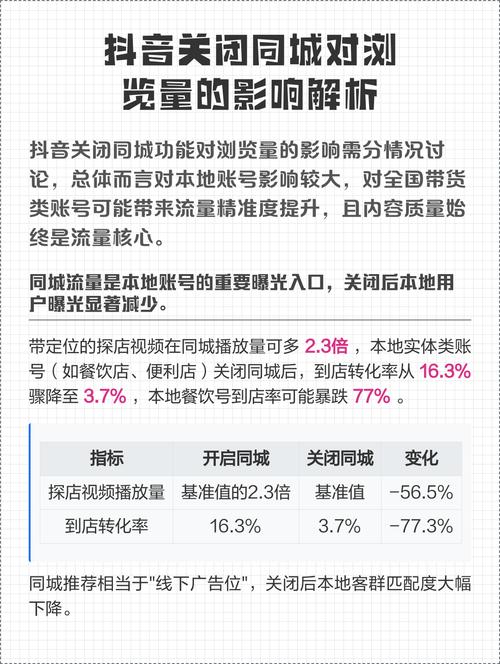 一、抖音浏览量的影响因素