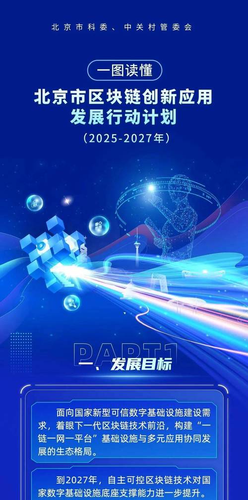 网络公司，北京的未来机遇与挑战