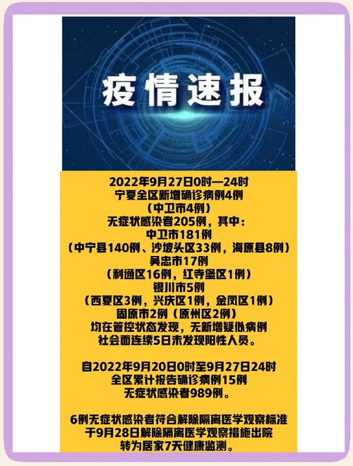 官园，最新疫情通报，你了解了吗？
