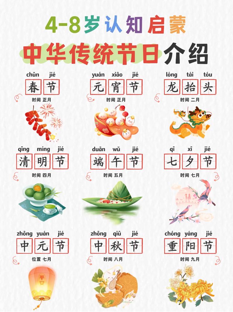 滕州营销方案，每年必看！端午节、中秋节、春节这些节日，你都了解了吗？