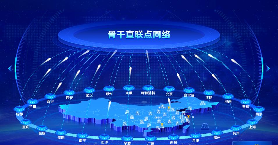 网络技术与域名,构建强大的网络时代的基础设施