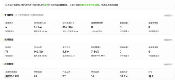 如何抖音双击播放，快手在线业务平台网站，抖音怎么自己播放数据？