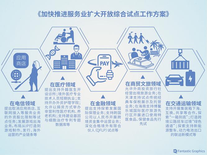 如何做好网络客户服务？从建立关系开始！