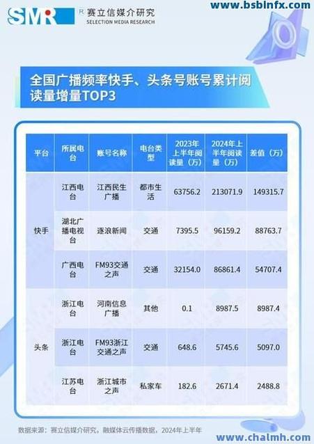 抖音代扣赞平台，高效提升销量的必选武器