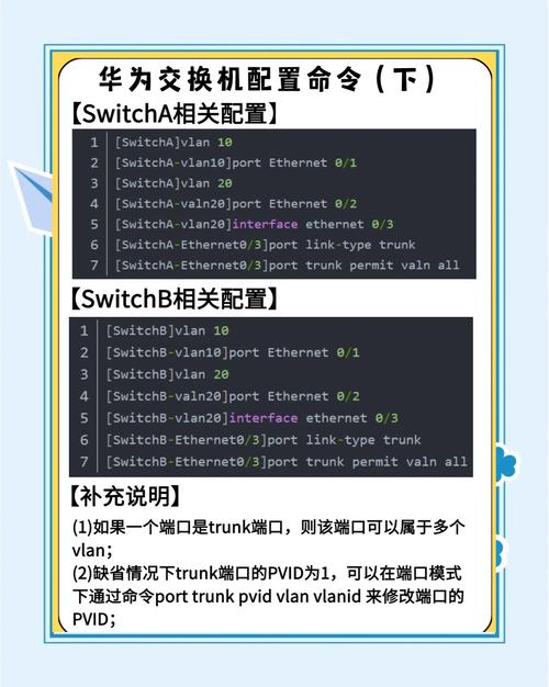 电脑和手机的连接,最新配置指南