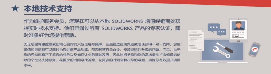 构建网络顾客支持服务的创新模式