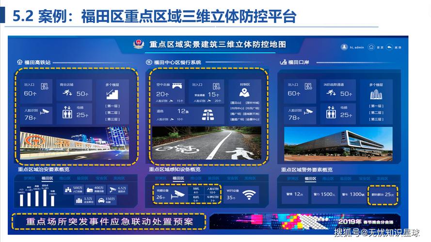 公安,构建现代化社会治理平台,开启社会信任的新时代