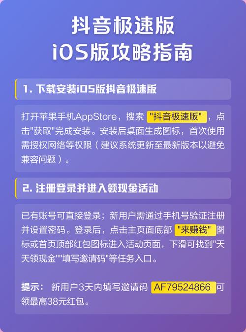 抖音极速版代软件,助力快速下单,推荐你!