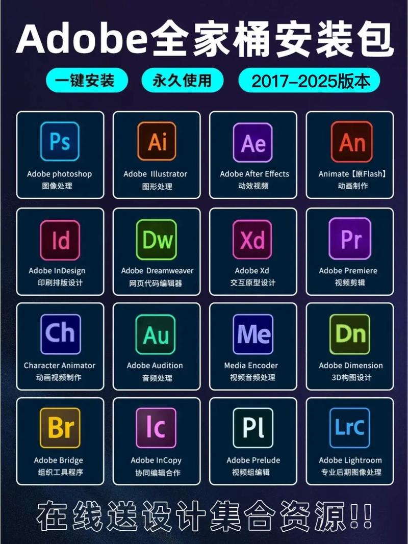 让 Adobe 电脑配置变得高效！