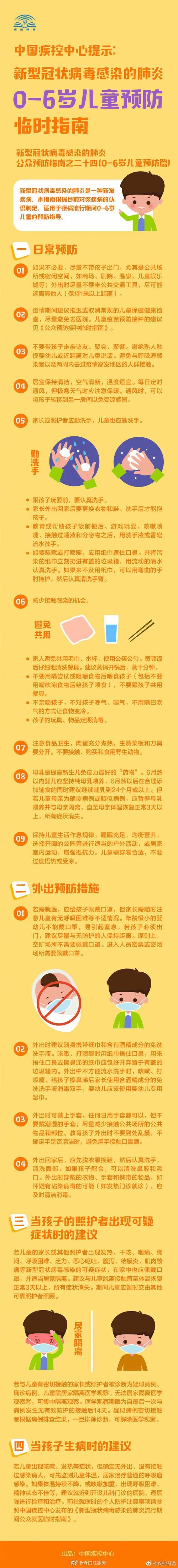 内蒙疫情，防控与应对指南
