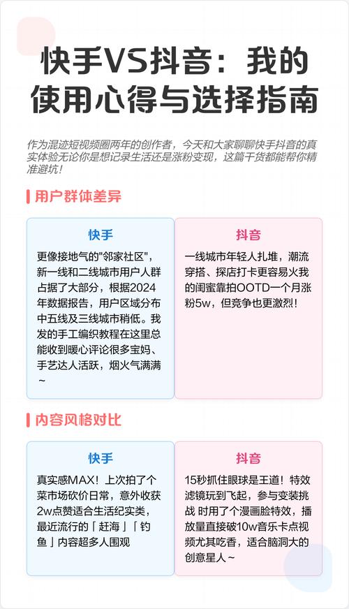 快手双击码获取与抖音代购指南