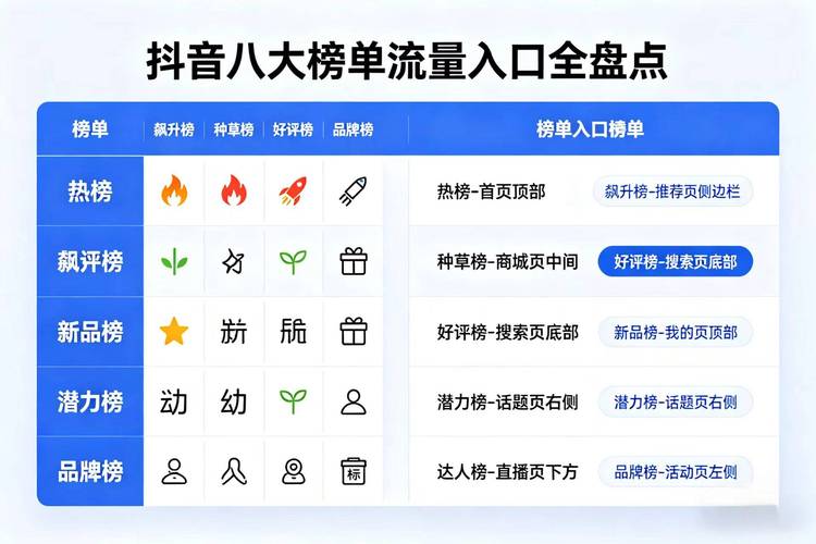 抖音刷赞最低价平台,快速获取流量的高效指南