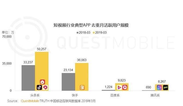 如何高效掌握QQ支付刷卡数据,快手刷卡秒杀技巧指南