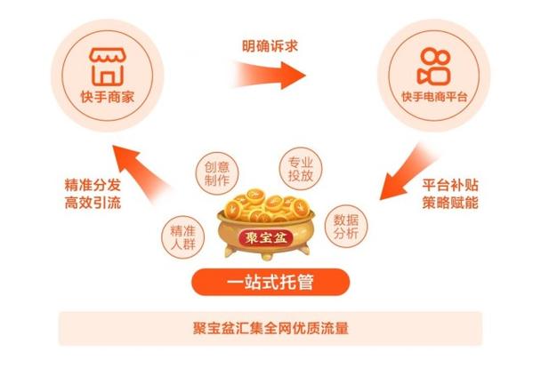 如何高效掌握QQ支付刷卡数据,快手刷卡秒杀技巧指南