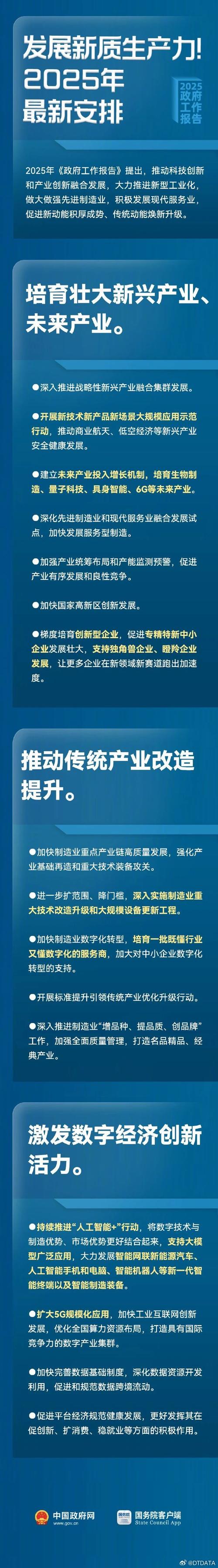 构想政府网站,赋能政府工作的新引擎