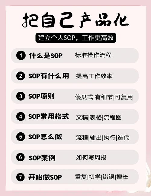 从SEO到SOP，如何让企业网站在深圳脱颖而出