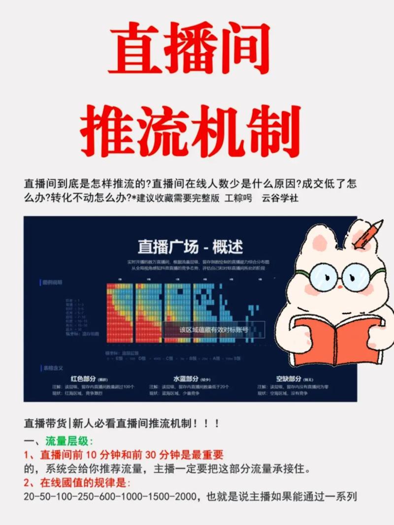 抖音播放量回流的原因与策略