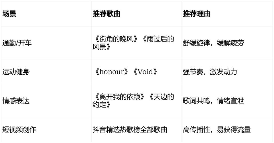 快手粉丝购买平台与抖音免费点赞网站的选择指南
